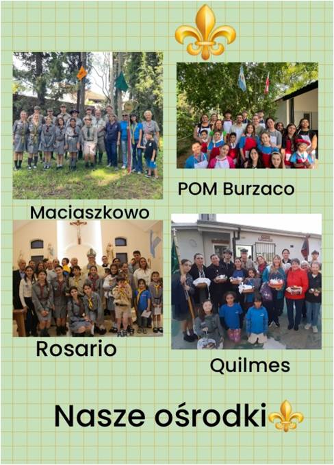 Unión de Scouts Polacos en Argentina