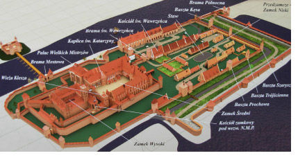 Castillo de Malbork